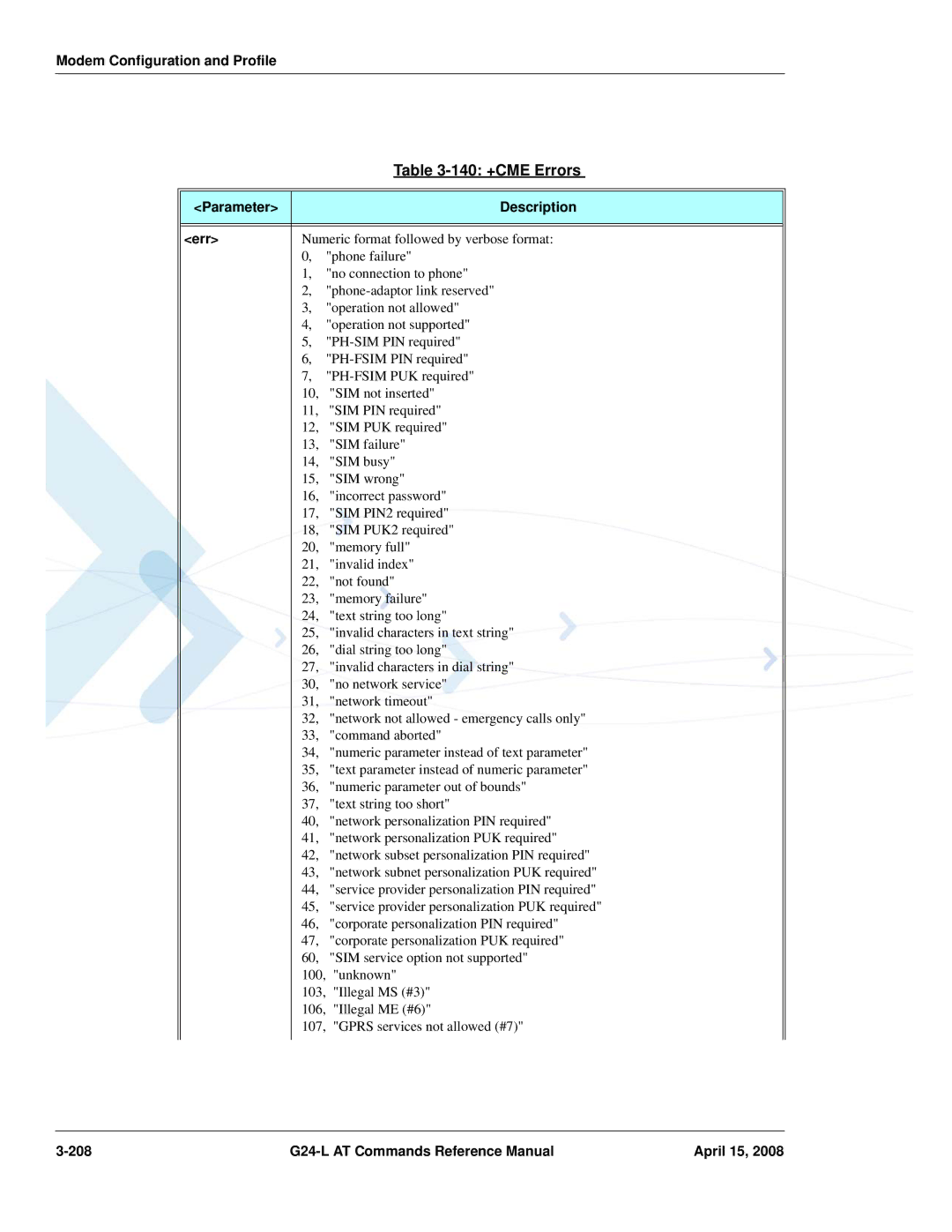 PIONEERPOS G24-LC manual 140 +CME Errors, Parameter Description Err 