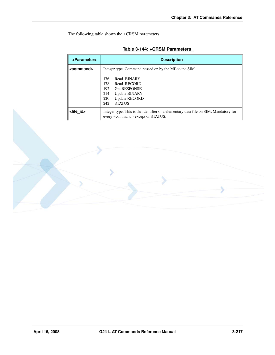 PIONEERPOS G24-LC manual 144 +CRSM Parameters, Parameter Description Command, Fileid 