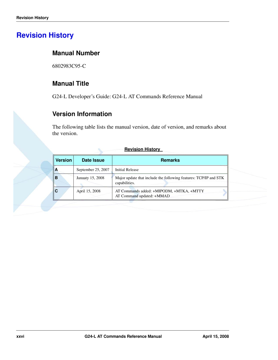 PIONEERPOS G24-LC manual Revision History, Manual Number, Manual Title, Version Information 