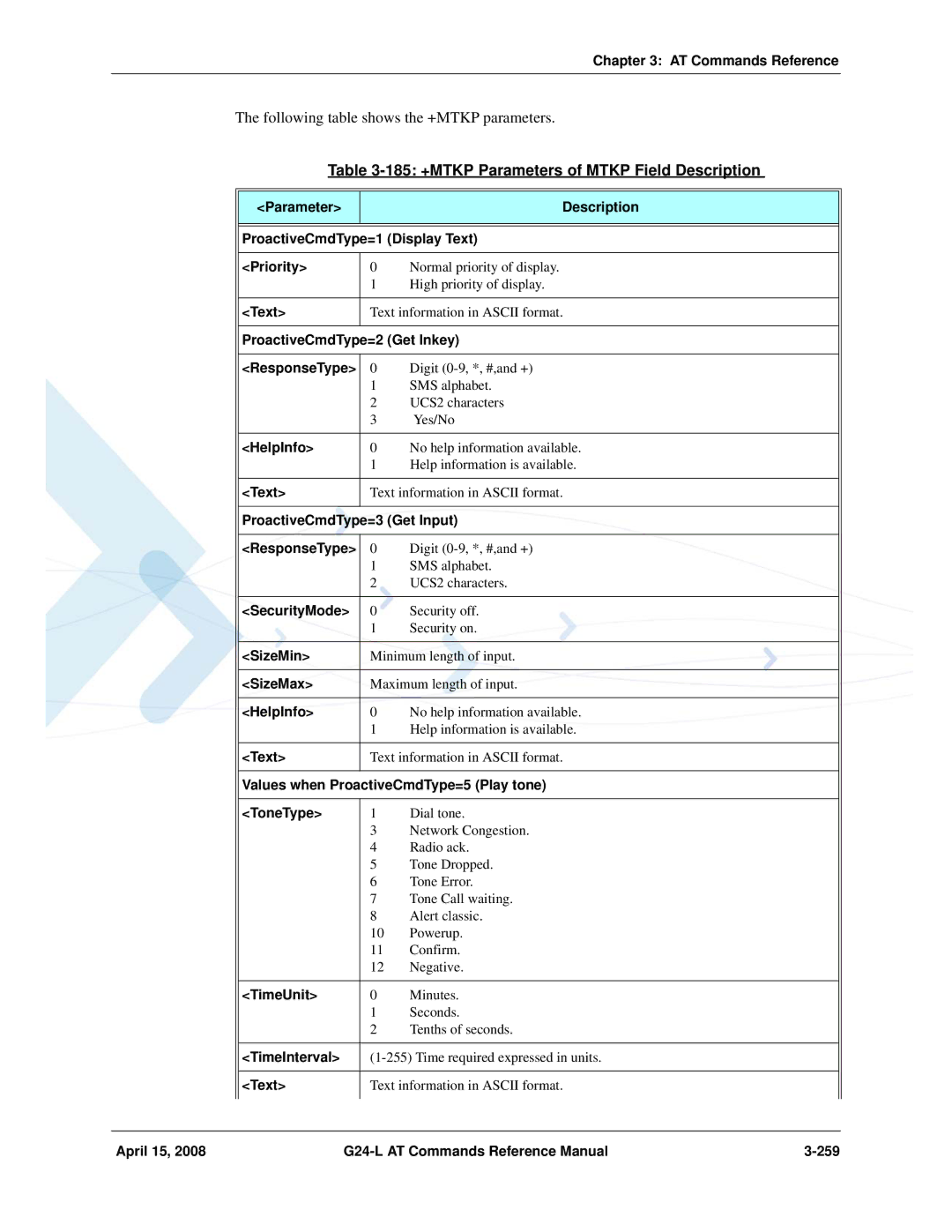 PIONEERPOS G24-LC manual 185 +MTKP Parameters of Mtkp Field Description 