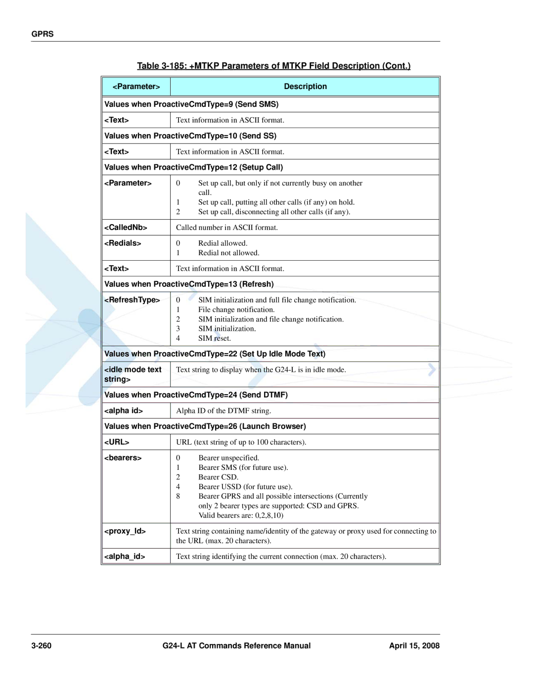 PIONEERPOS G24-LC manual Url 