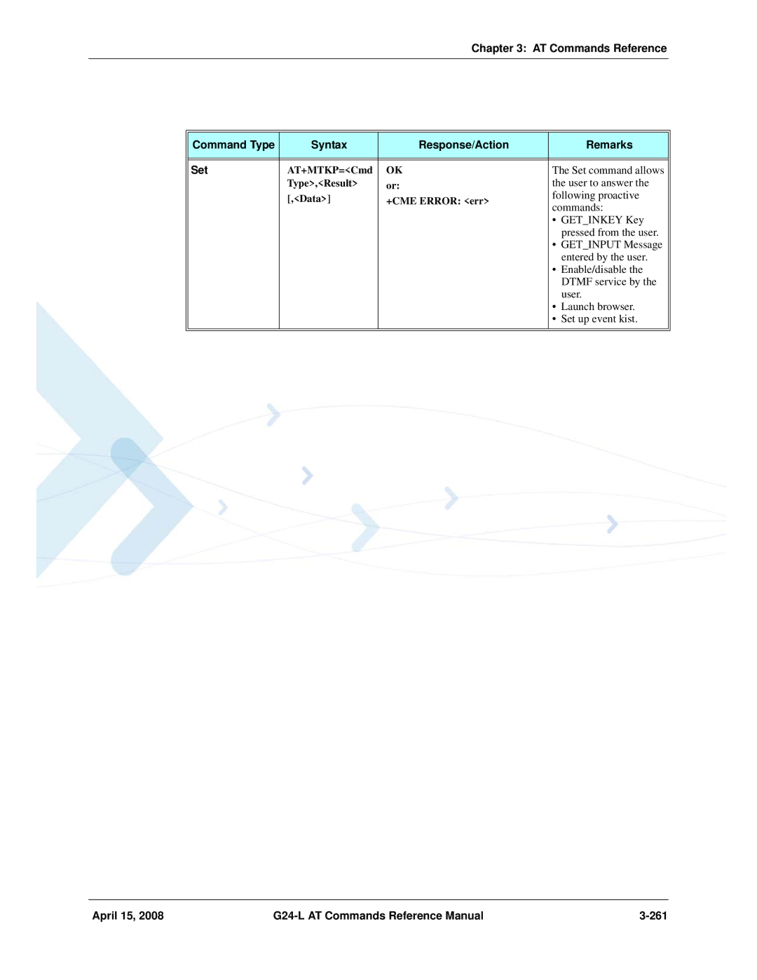 PIONEERPOS G24-LC manual April 15 G24-L AT Commands Reference Manual 261 