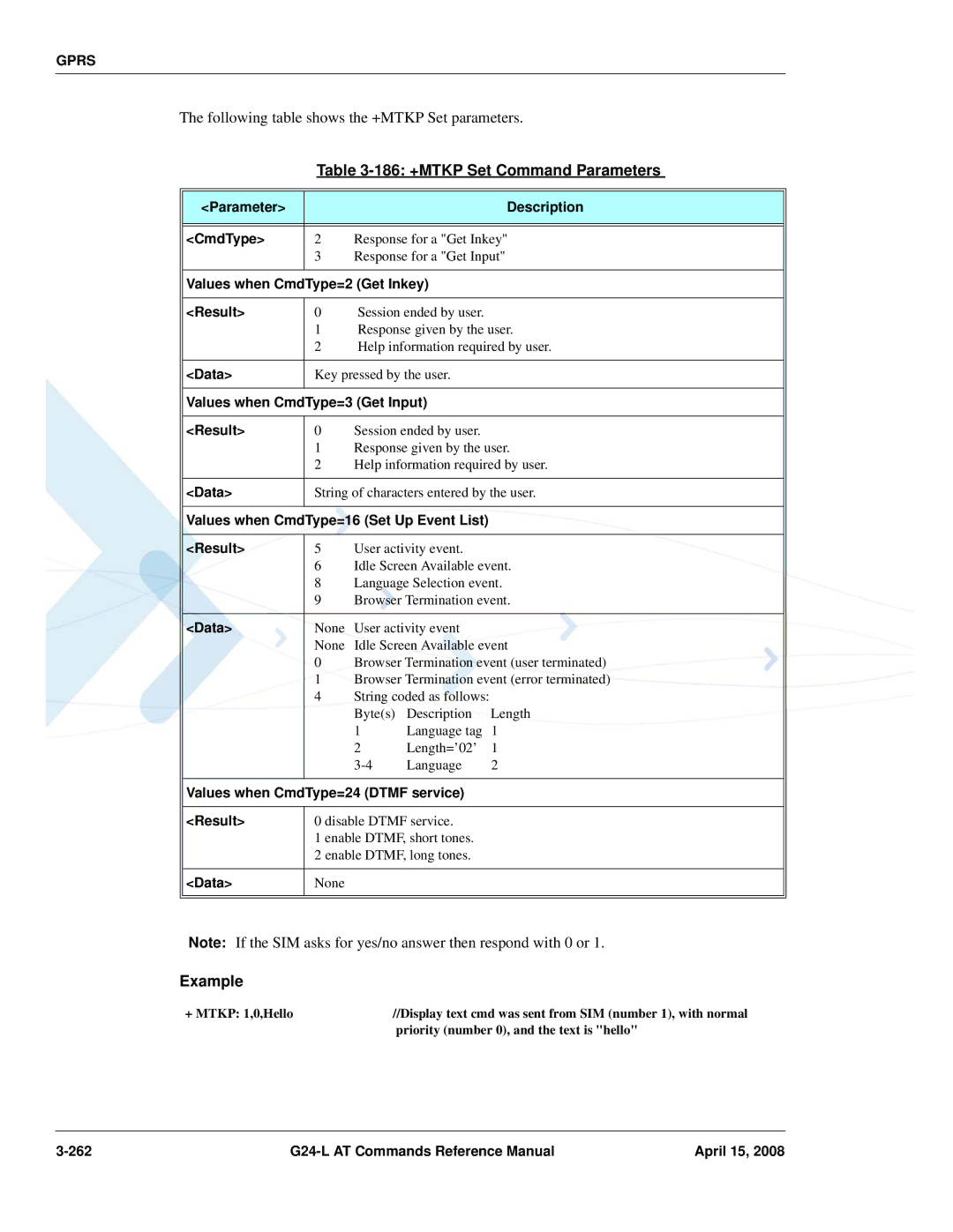 PIONEERPOS G24-LC manual 186 +MTKP Set Command Parameters 