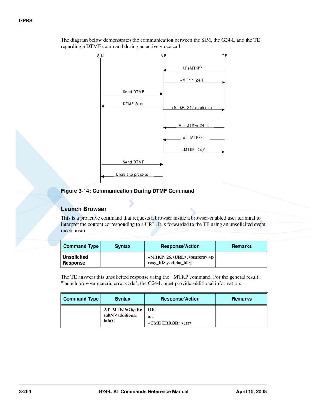 PIONEERPOS G24-LC manual Command Type Syntax Response/Action Remarks Unsolicited 