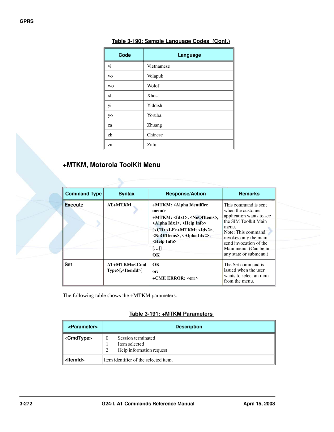 PIONEERPOS G24-LC manual +MTKM, Motorola ToolKit Menu, 191 +MTKM Parameters, ItemId, At+Mtkm 