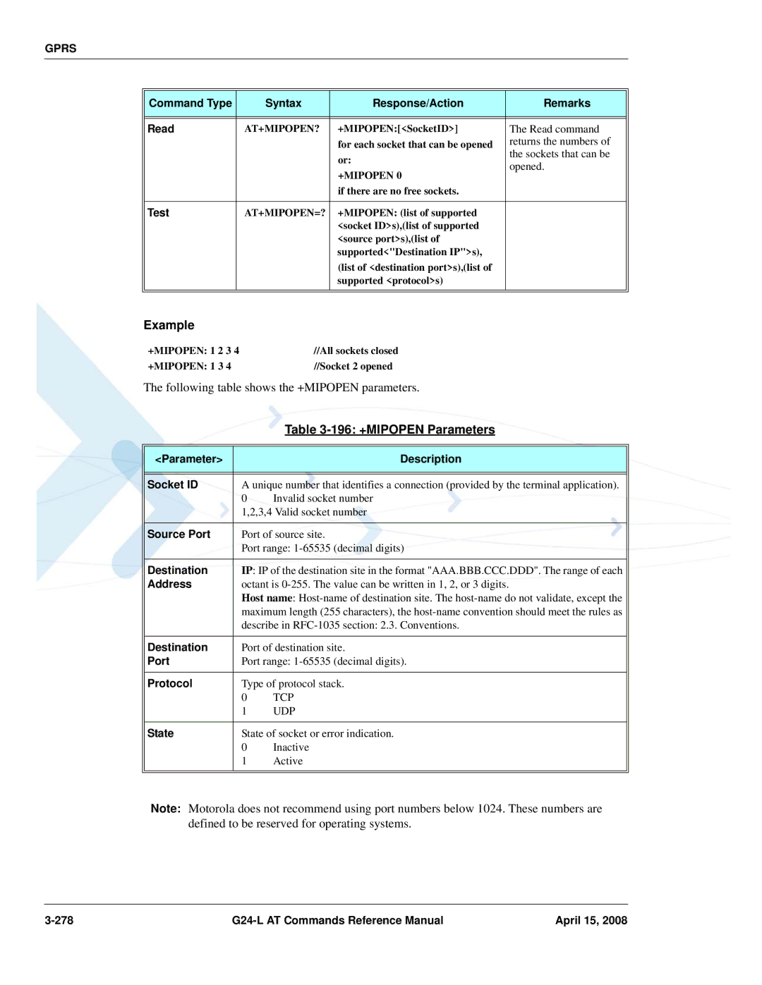 PIONEERPOS G24-LC manual 196 +MIPOPEN Parameters 