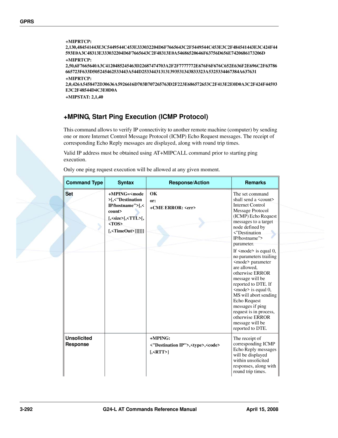 PIONEERPOS G24-LC manual +MPING, Start Ping Execution Icmp Protocol, Tos, +Mping 