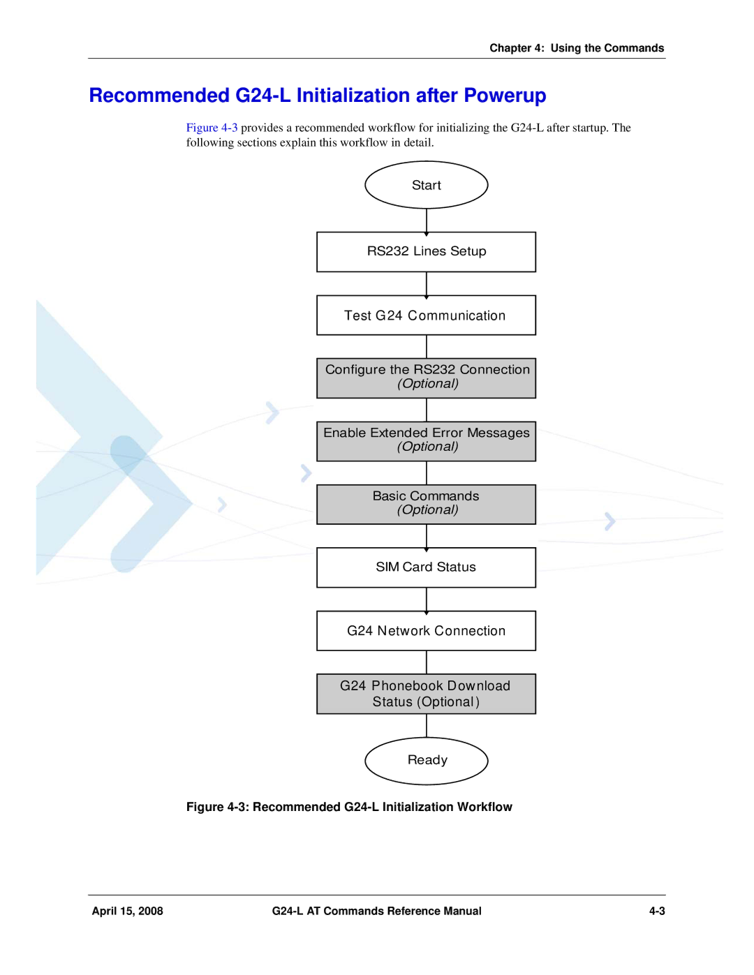 PIONEERPOS G24-LC manual Recommended G24-L Initialization after Powerup, Recommended G24-L Initialization Workflow 