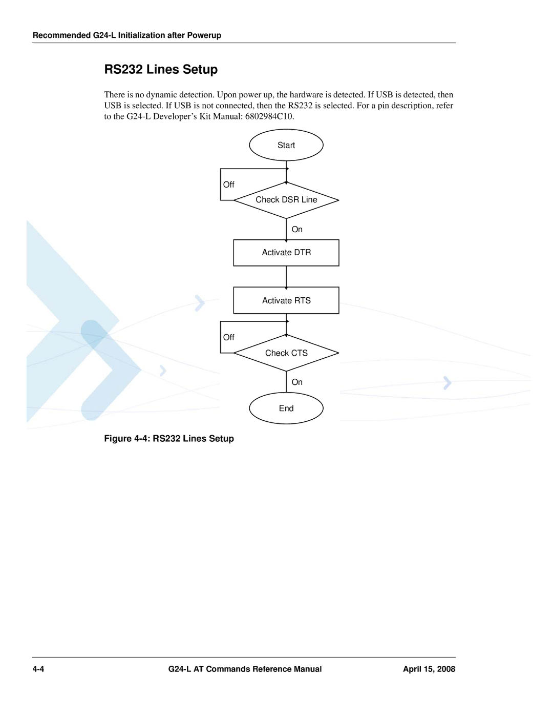 PIONEERPOS G24-LC manual RS232 Lines Setup, Recommended G24-L Initialization after Powerup 