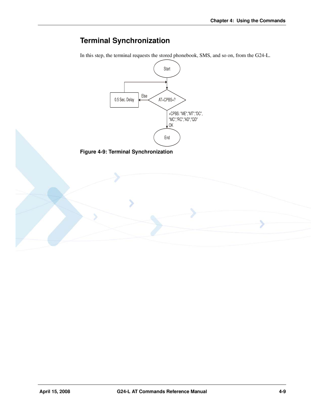 PIONEERPOS G24-LC manual Terminal Synchronization 