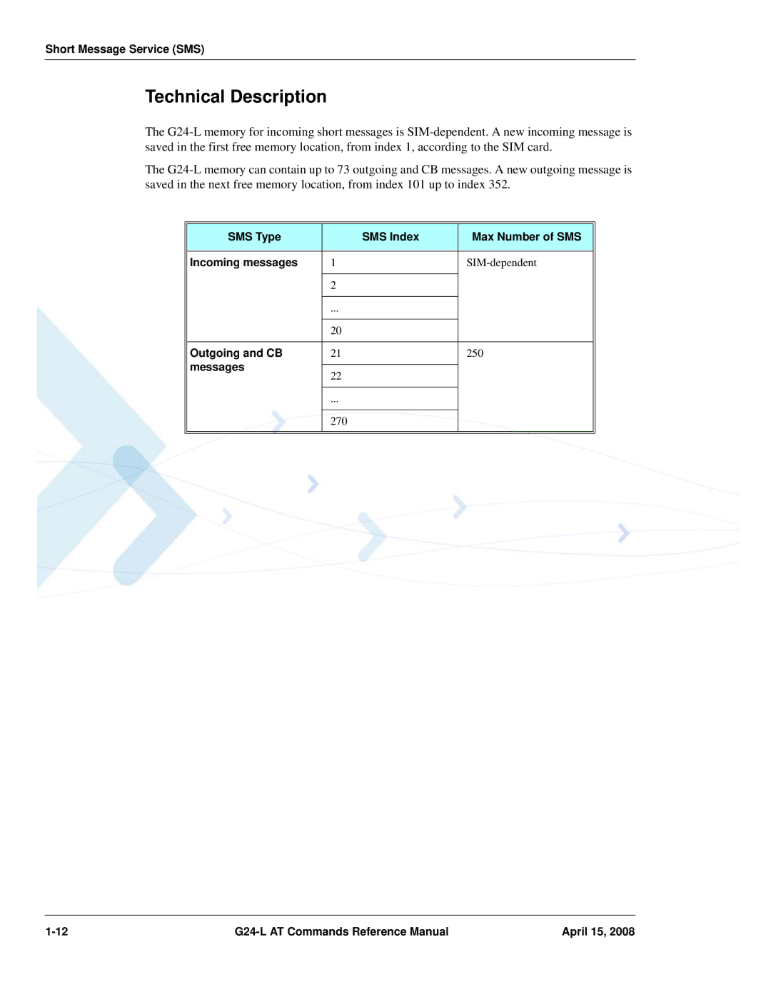 PIONEERPOS G24-LC manual Short Message Service SMS, SMS Type SMS Index Max Number of SMS Incoming messages, Outgoing and CB 