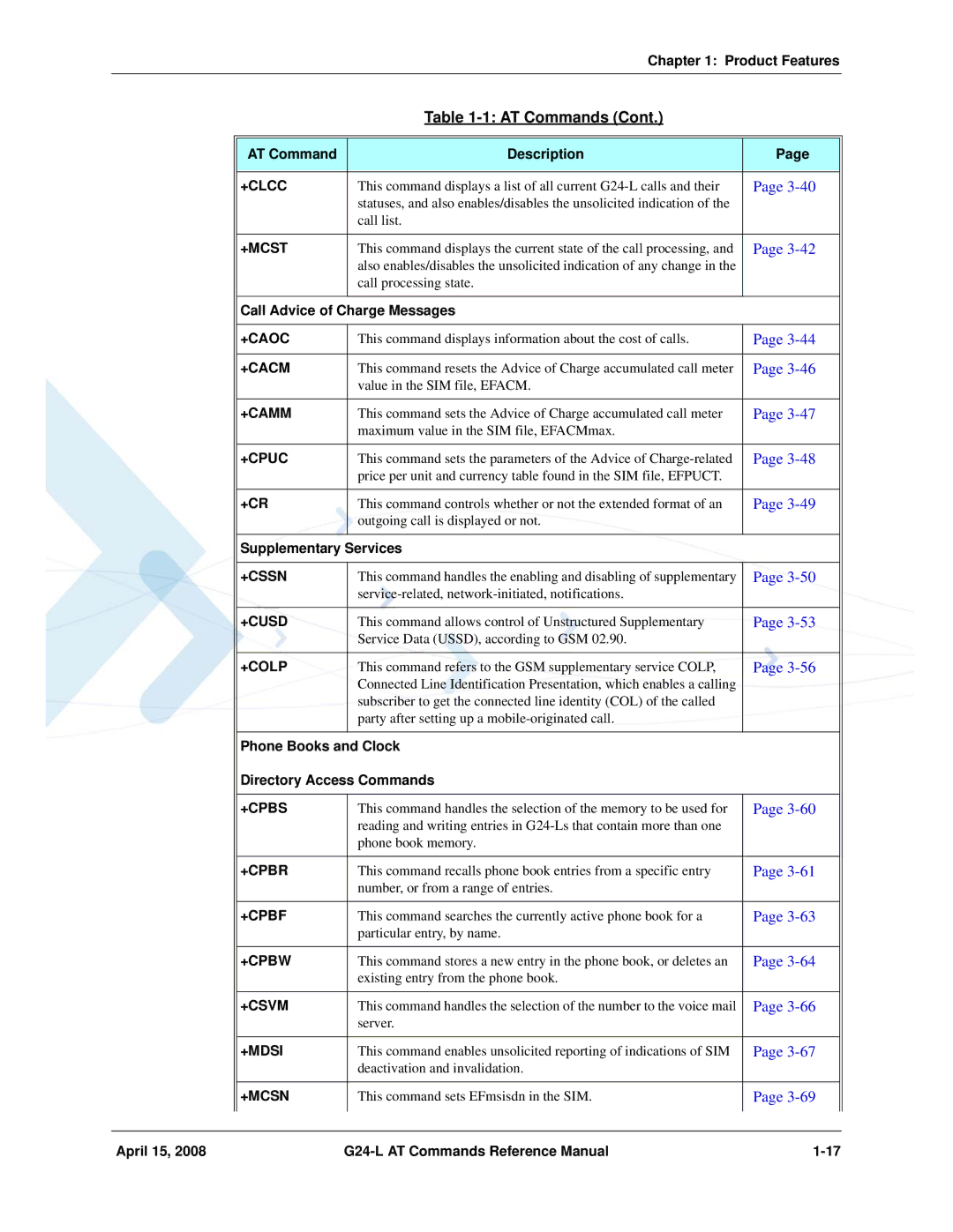 PIONEERPOS G24-L +Clcc, +Mcst, +Caoc, +Cacm, +Camm, +Cpuc, +Cr, +Cssn, +Cusd, +Colp, +Cpbs, +Cpbr, +Cpbf, +Cpbw, +Csvm 