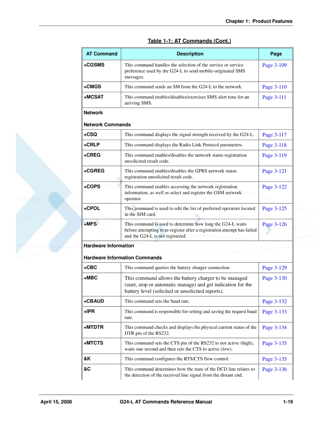 PIONEERPOS G24-L +Cgsms, +Cmgs, +Mcsat, +Csq, +Crlp, +Creg, +Cgreg, +Cops, +Cpol, +Mfs, +Cbc, +Mbc, +Cbaud, +Ipr, +Mtdtr 