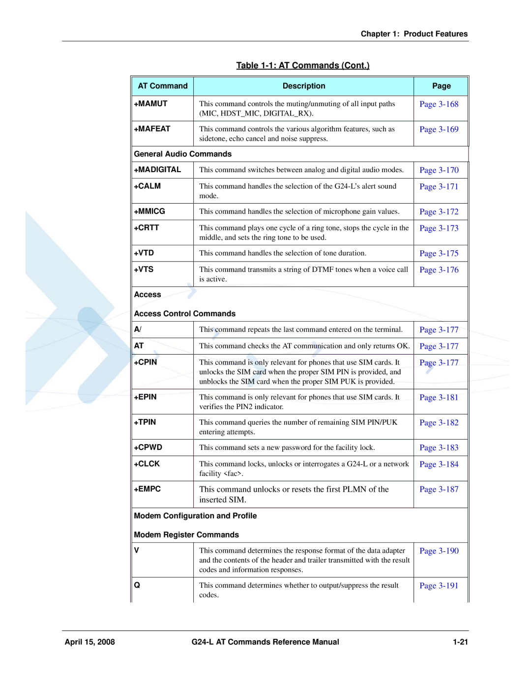 PIONEERPOS G24-LC manual This command unlocks or resets the first Plmn Inserted SIM 