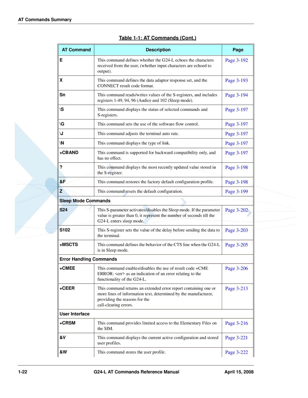 PIONEERPOS G24-LC manual +Cband, +Mscts, +Cmee, +Ceer, +Crsm 