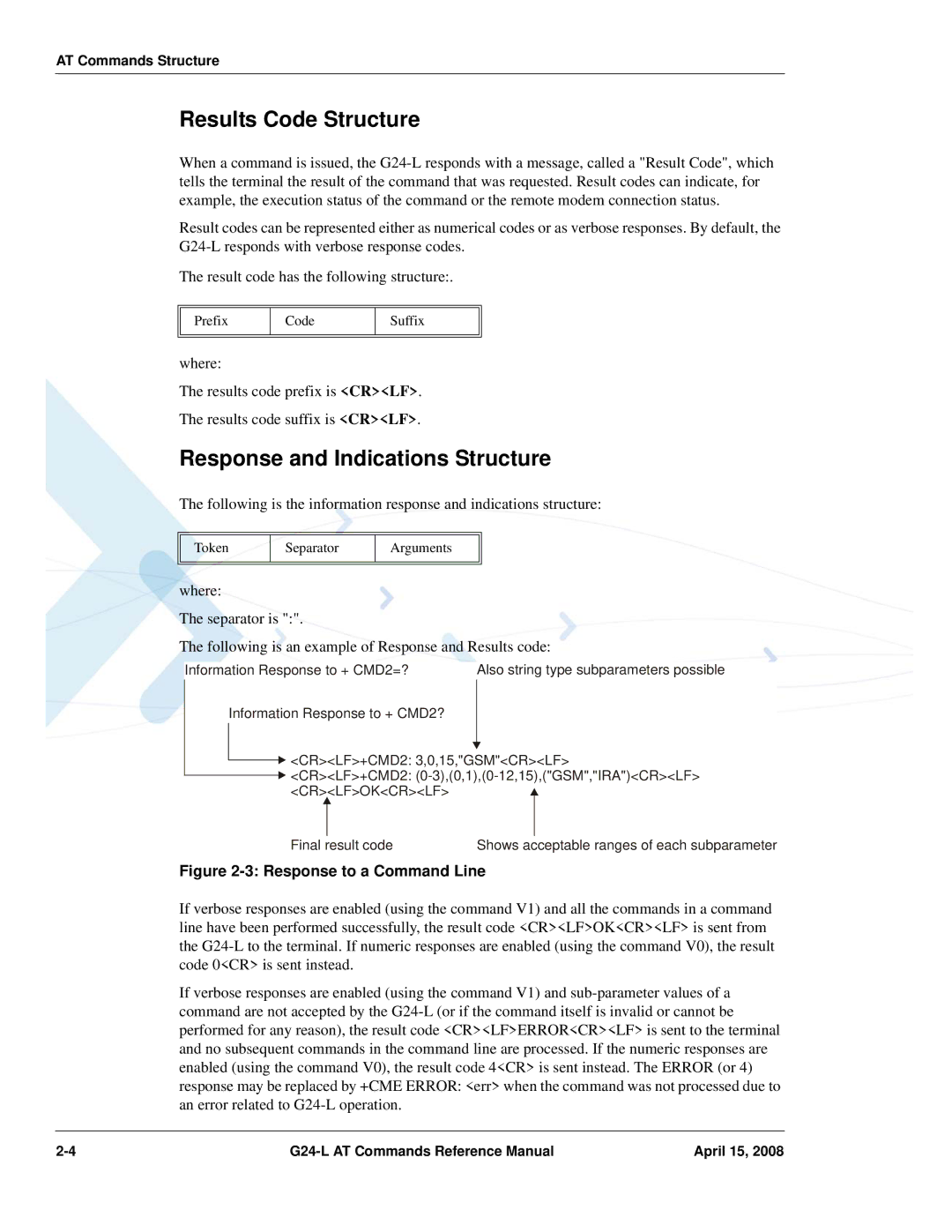 PIONEERPOS G24-LC manual Results Code Structure, Response and Indications Structure, AT Commands Structure 