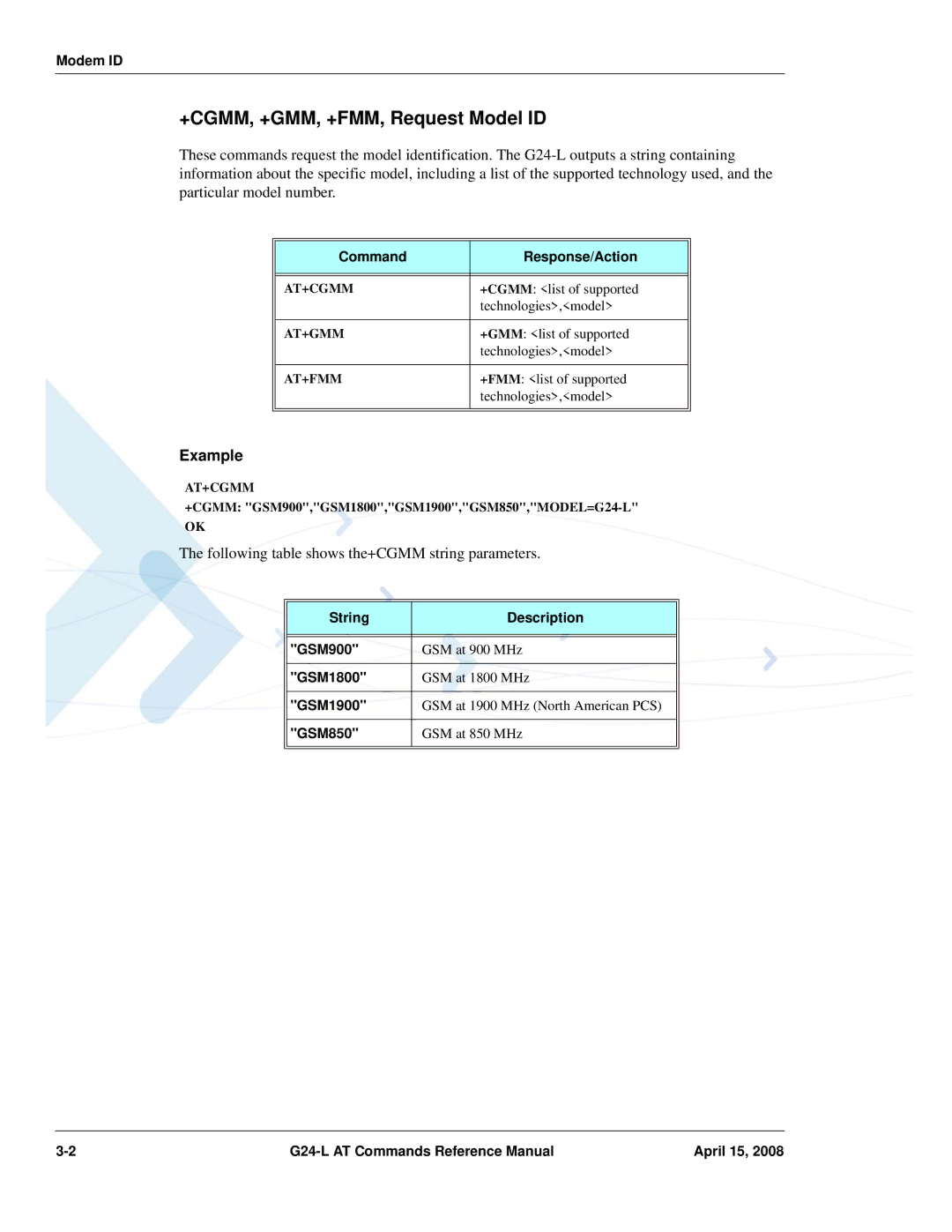 PIONEERPOS G24-LC manual +CGMM, +GMM, +FMM, Request Model ID 