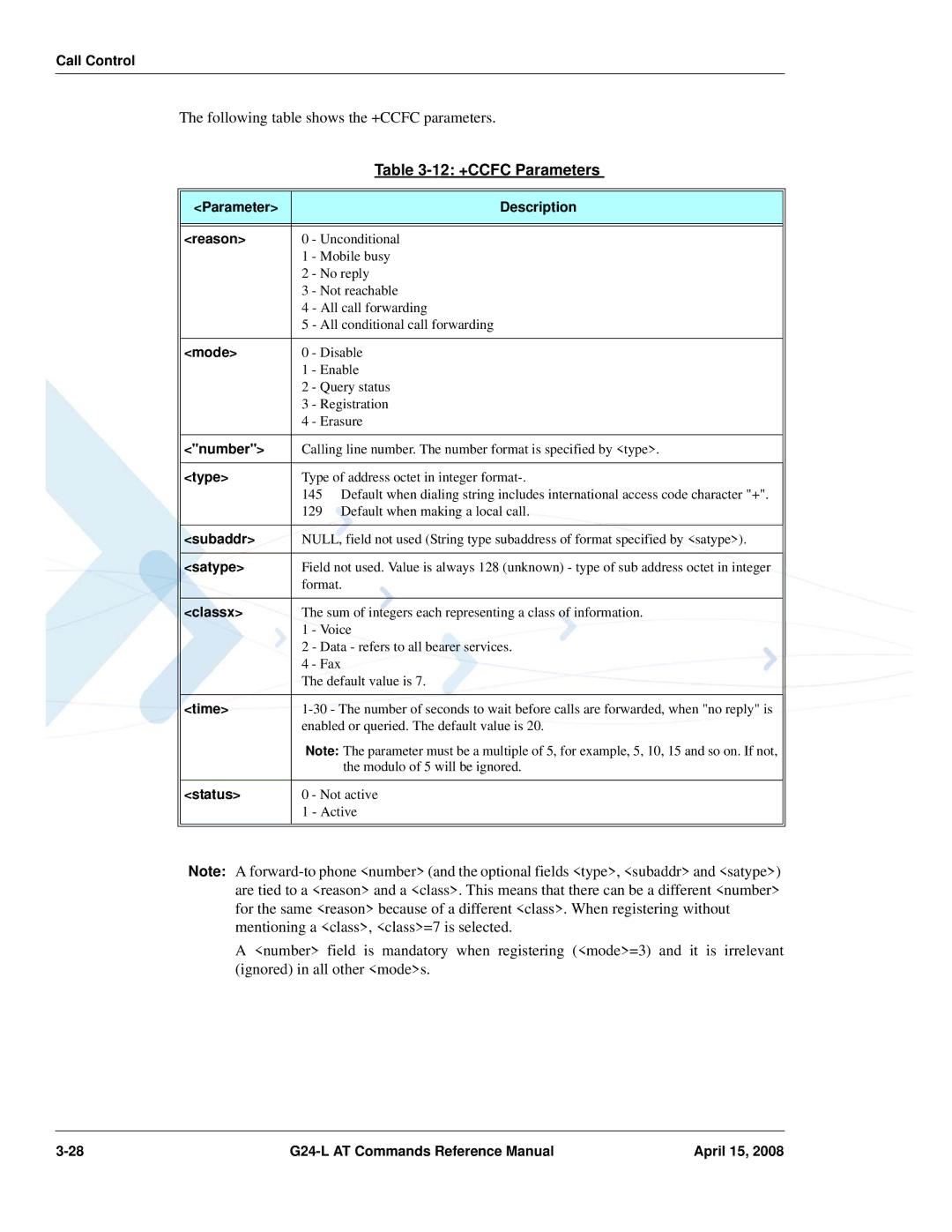 PIONEERPOS G24-LC manual 12 +CCFC Parameters, Parameter Description Reason, Classx, Time 