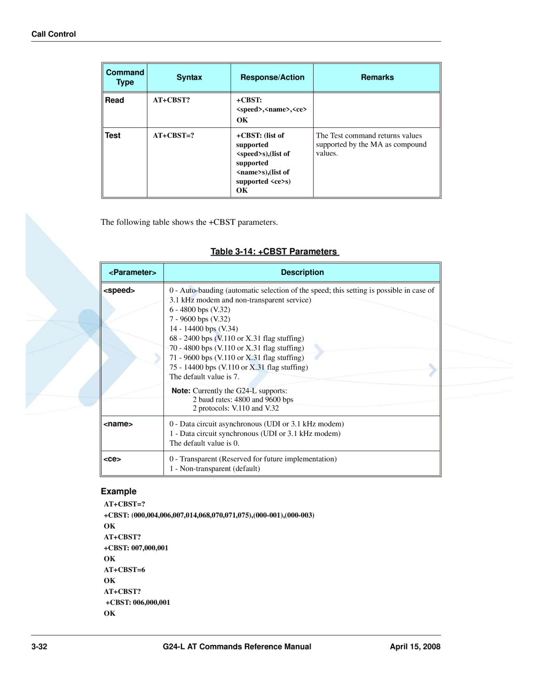 PIONEERPOS G24-LC manual 14 +CBST Parameters, Parameter Description Speed, Name 