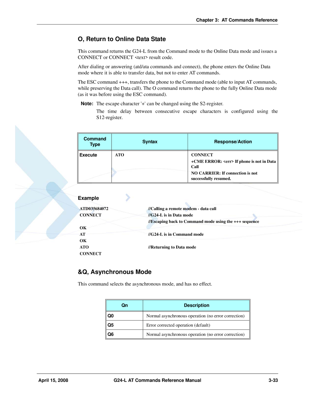 PIONEERPOS G24-L Return to Online Data State, Asynchronous Mode, Command Syntax Response/Action Type Execute, ATO Connect 