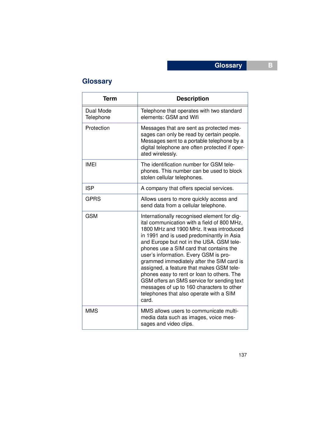 Pirelli DP-L10 manual Glossary, Term Description 