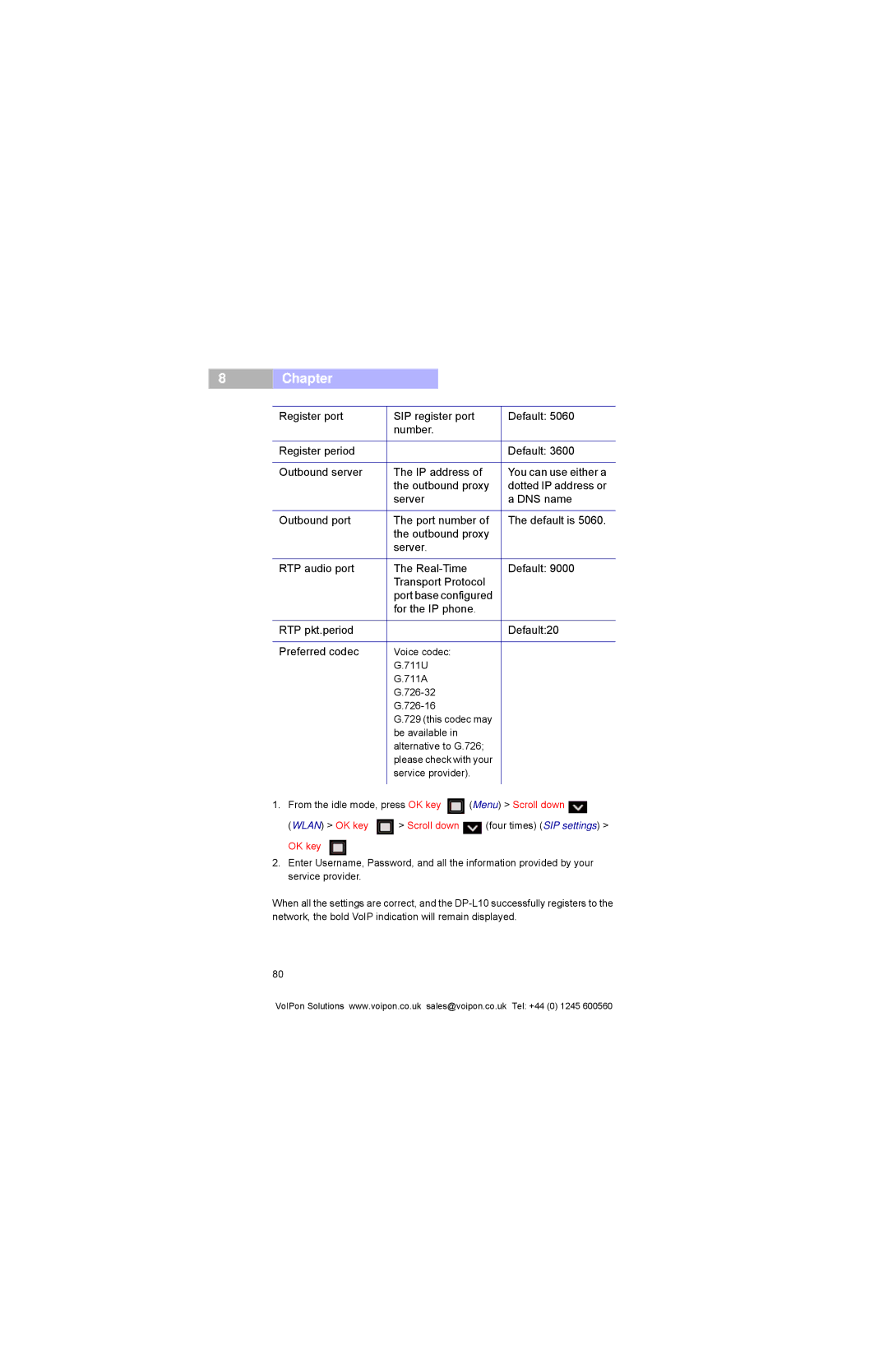 Pirelli DP-L10 manual Chapter 