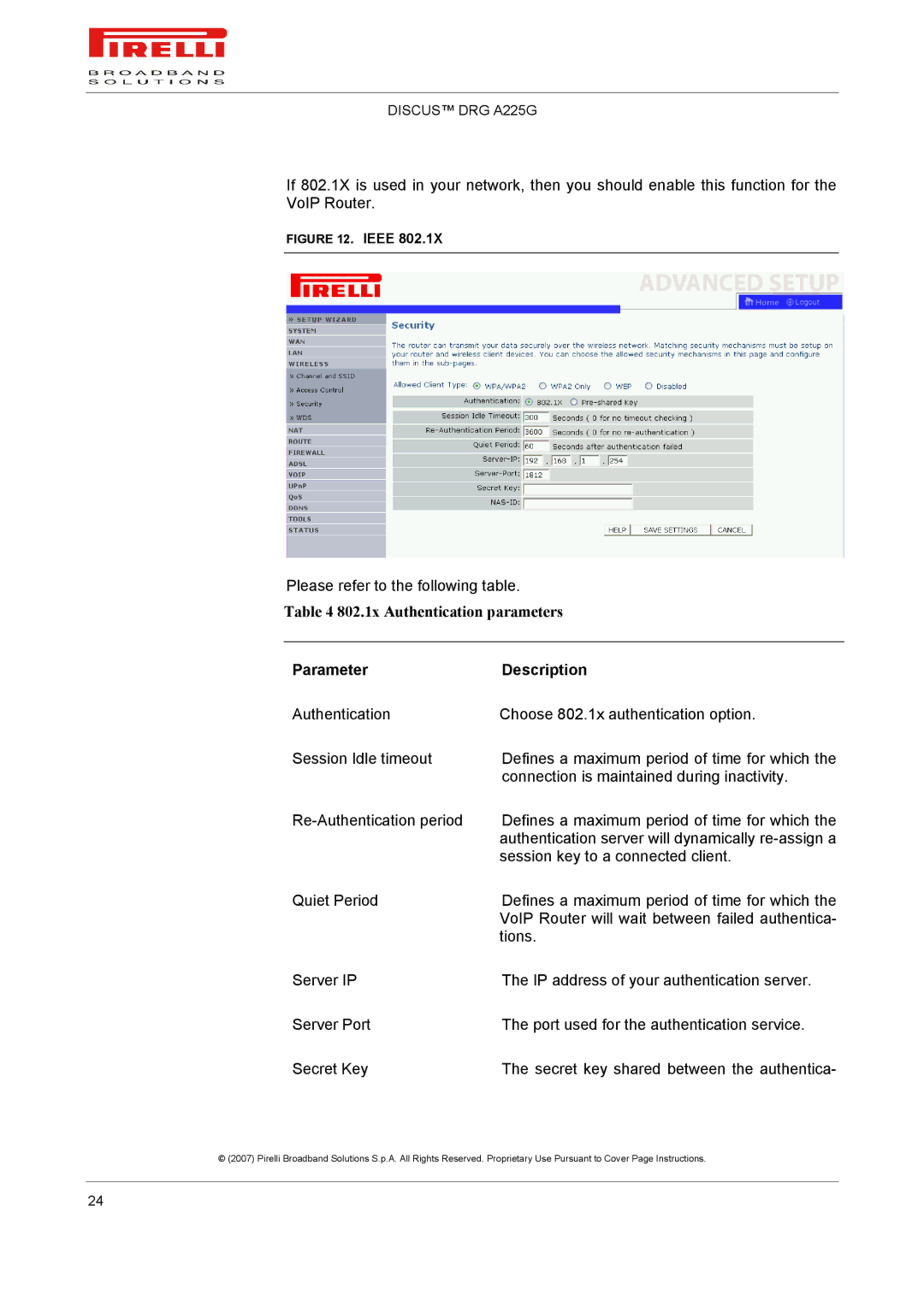 Pirelli DRG A225G manual 802.1x Authentication parameters 