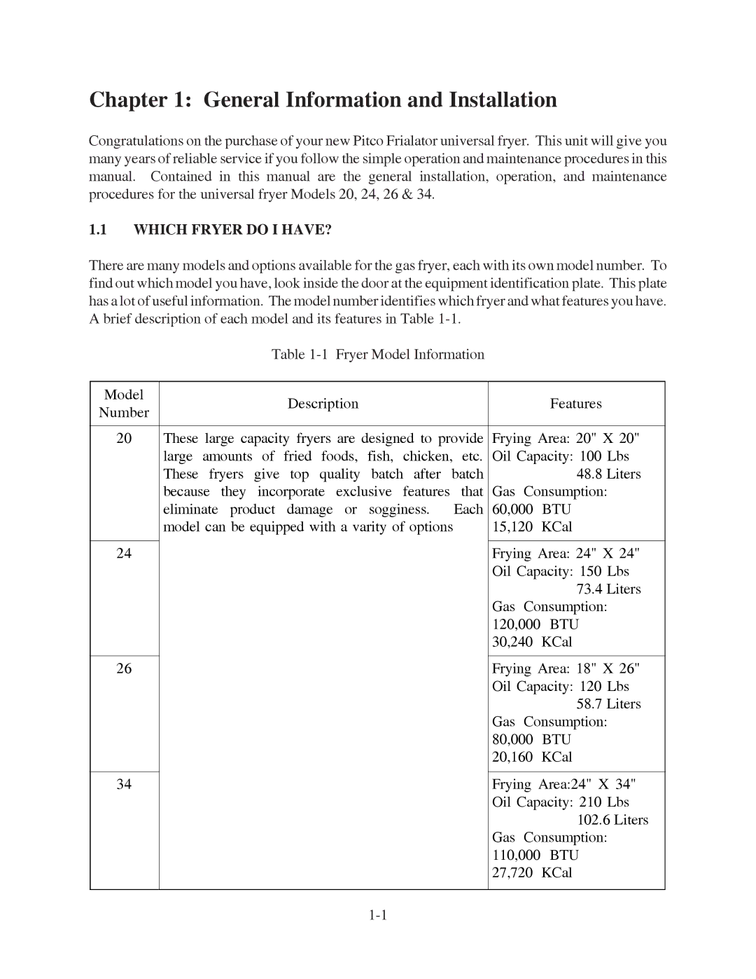 Pitco Frialator 26, 20 manual General Information and Installation, Which Fryer do I HAVE? 