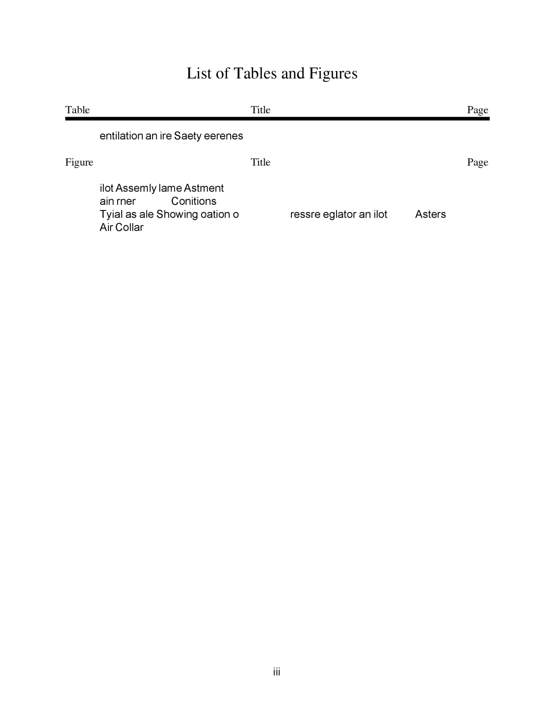 Pitco Frialator 26, 20 manual List of Tables and Figures 