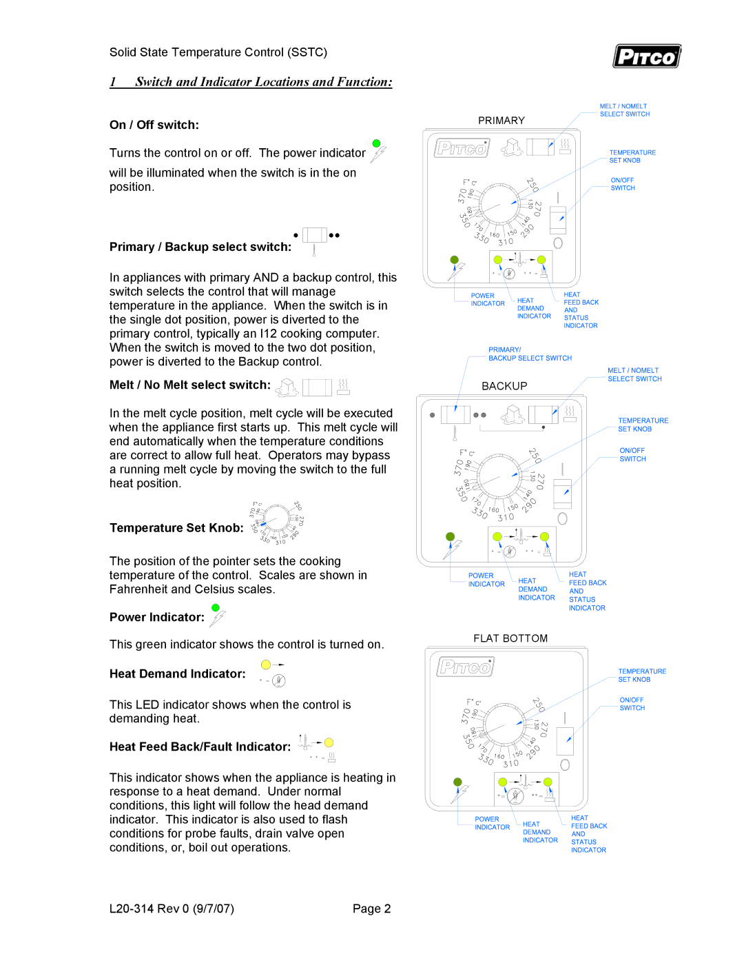 Pitco Frialator B2005302 SSTC, B2005304 SSTC, B2005303 SSTC, B2005301 SSTC manual Switch and Indicator Locations and Function 
