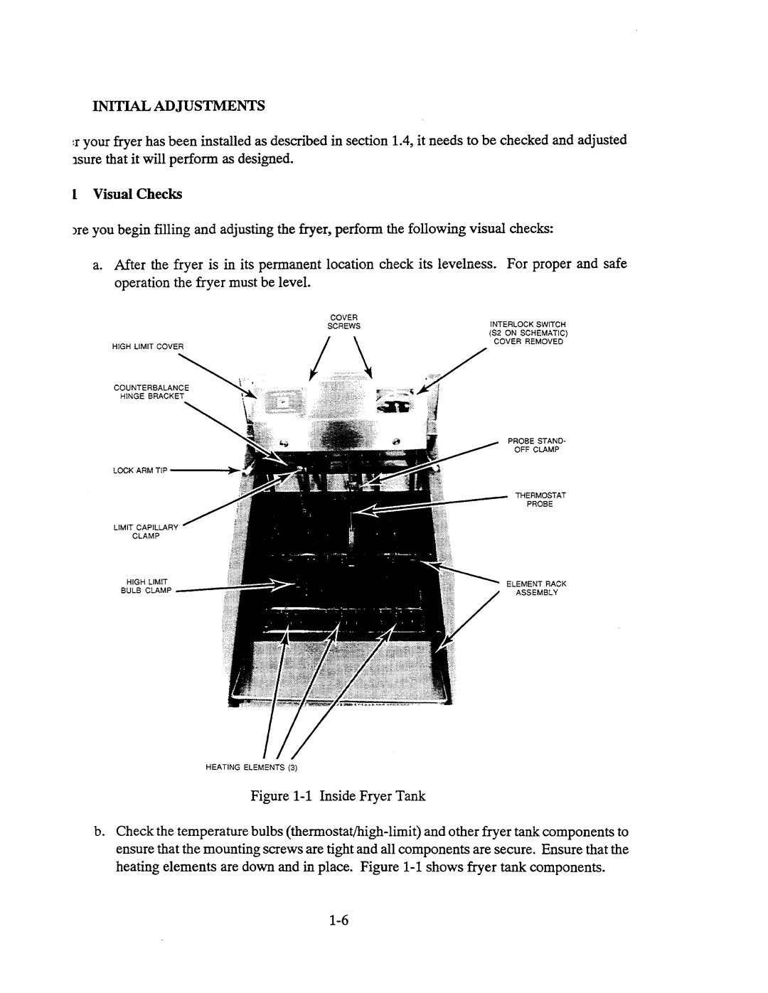 Pitco Frialator E12SS manual 