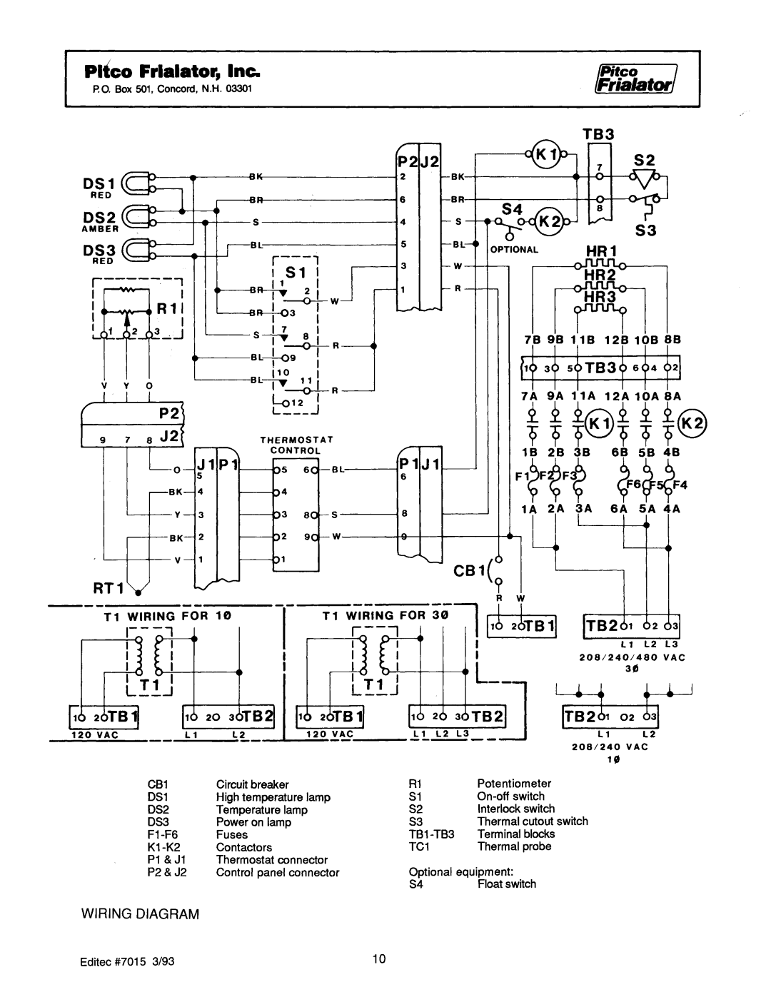 Pitco Frialator E14B, E18B manual 