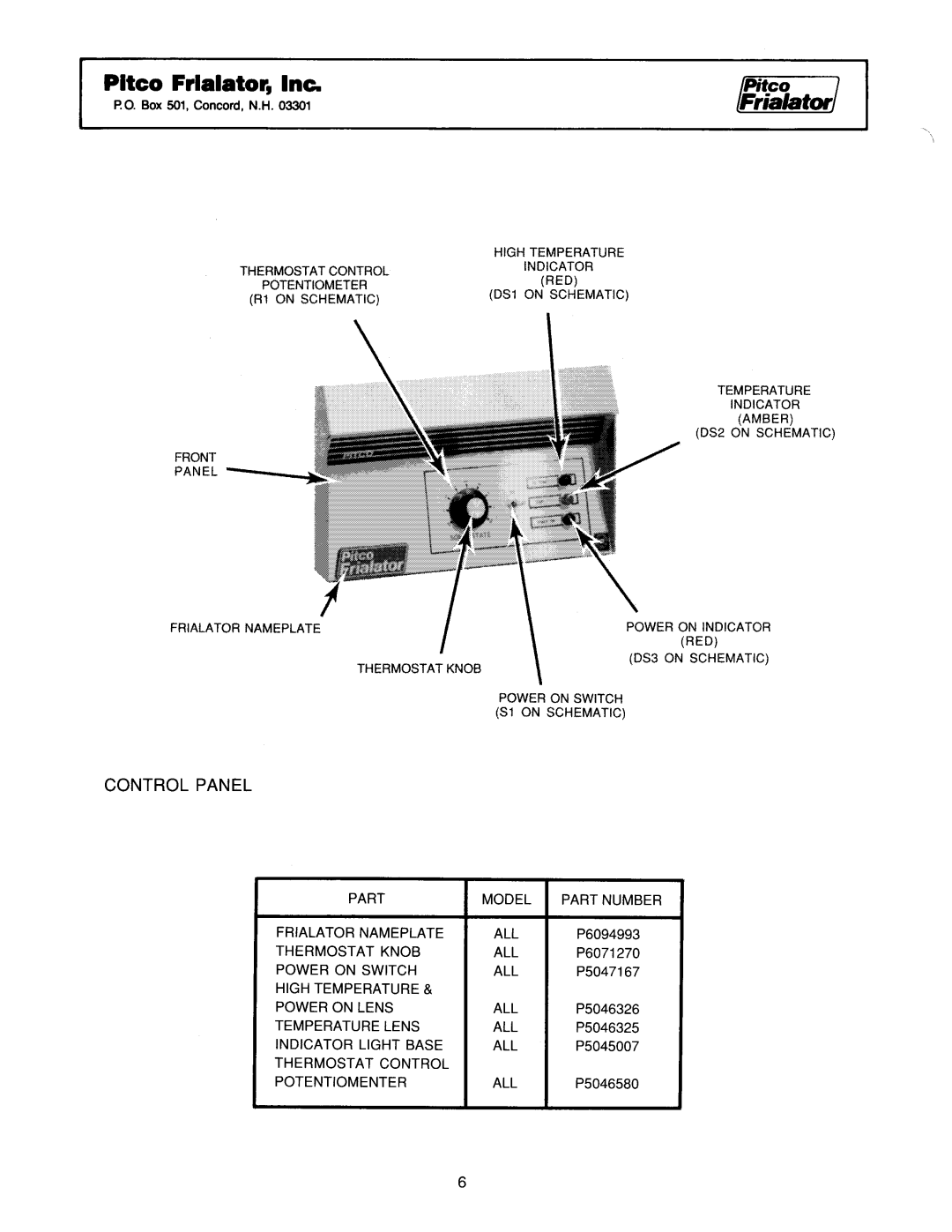 Pitco Frialator E14B, E18B manual 