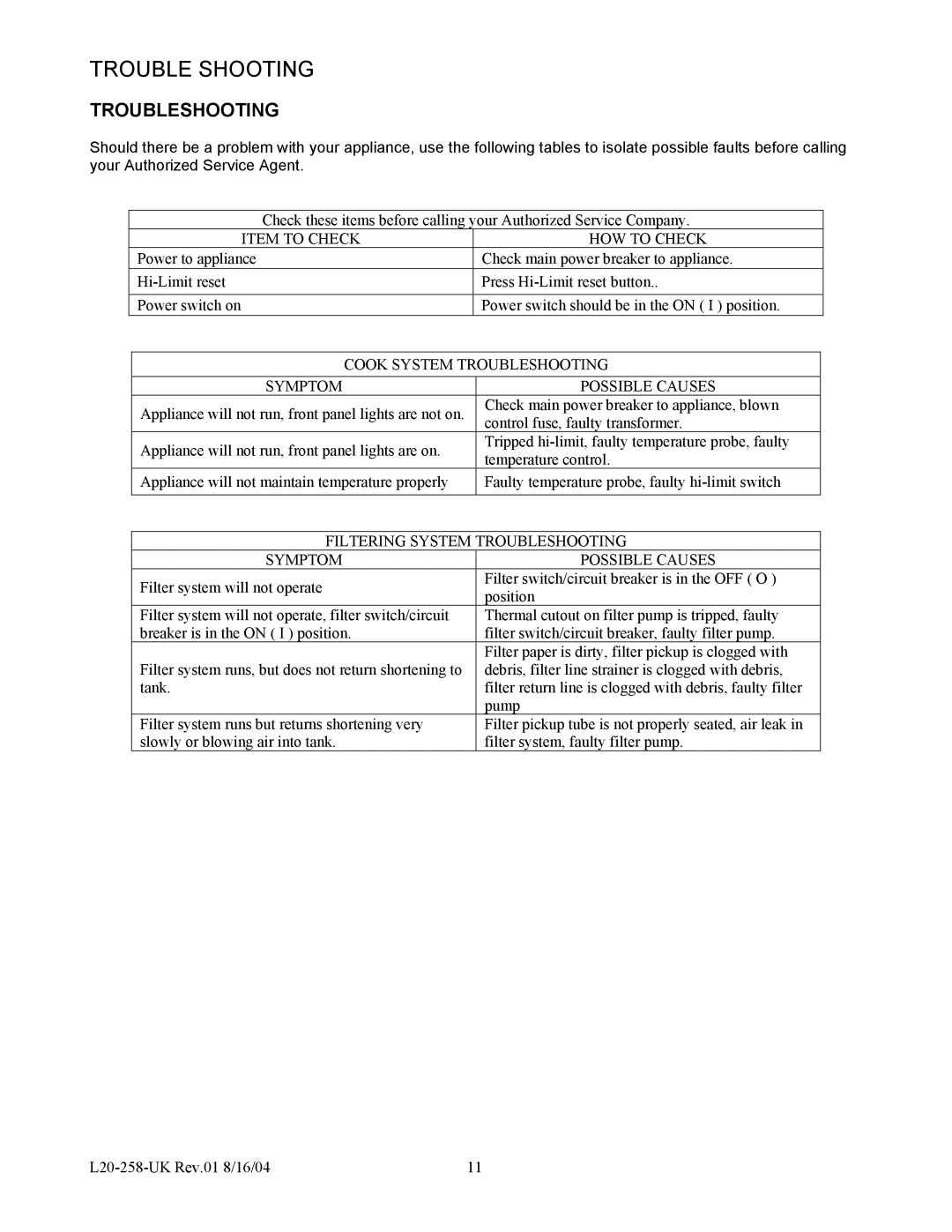 Pitco Frialator E500D, E400T operation manual Trouble Shooting, Troubleshooting 