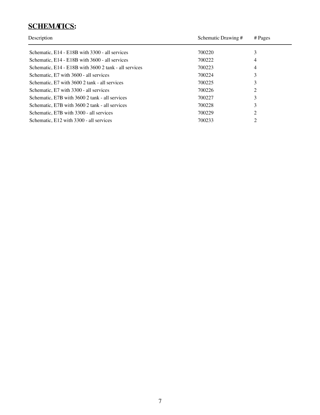 Pitco Frialator E14, E7, E18, E12 manual Schematics 