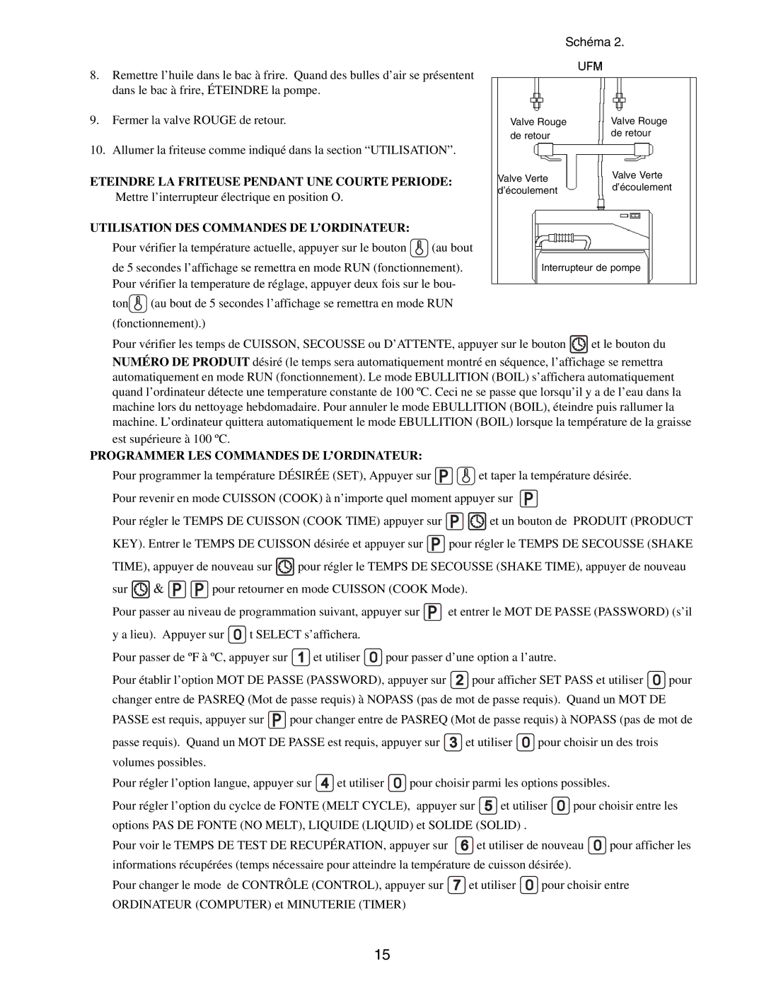 Pitco Frialator E14, E7, E18, E12 Eteindre LA Friteuse Pendant UNE Courte Periode, Utilisation DES Commandes DE L’ORDINATEUR 