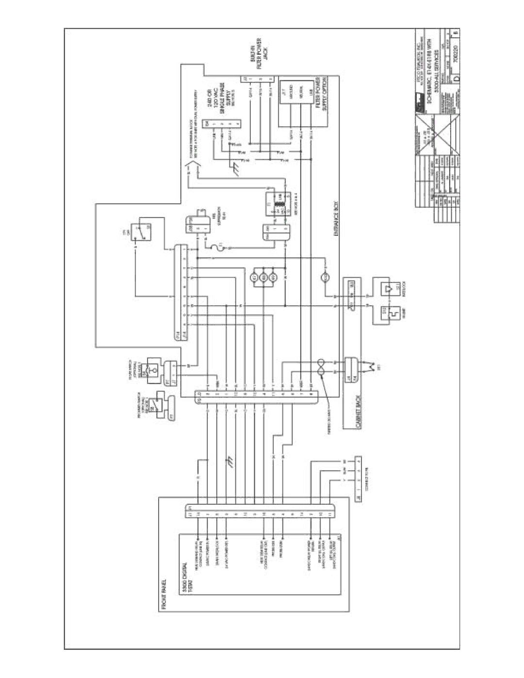 Pitco Frialator E12, E7, E18, E14 manual 