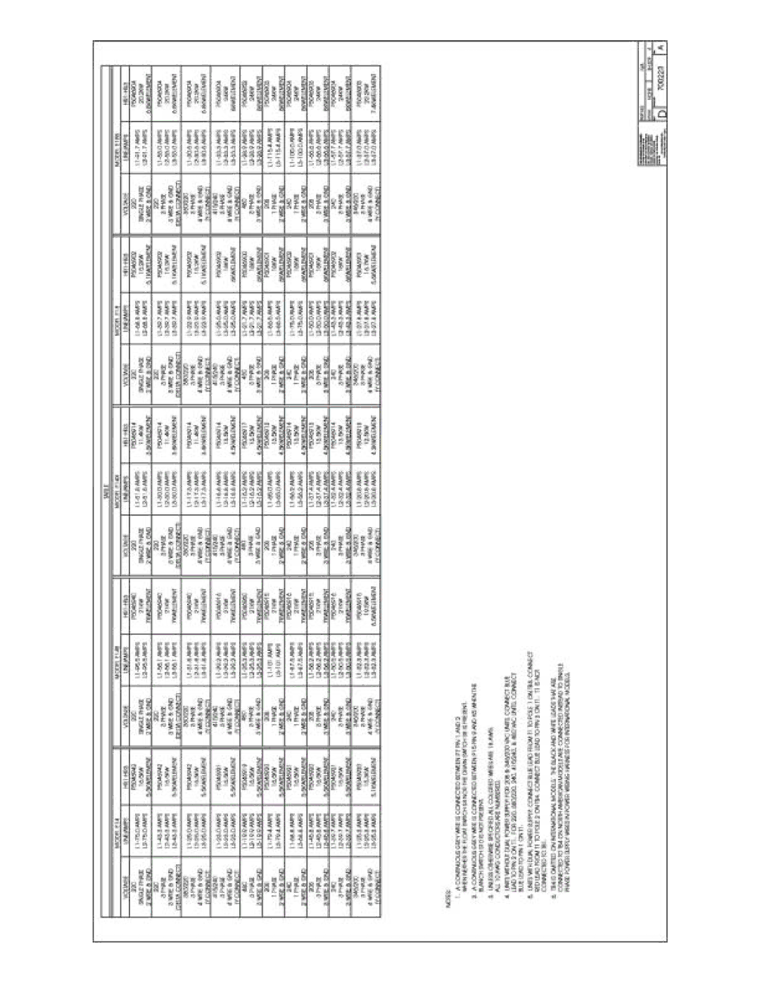 Pitco Frialator E7, E18, E14, E12 manual 