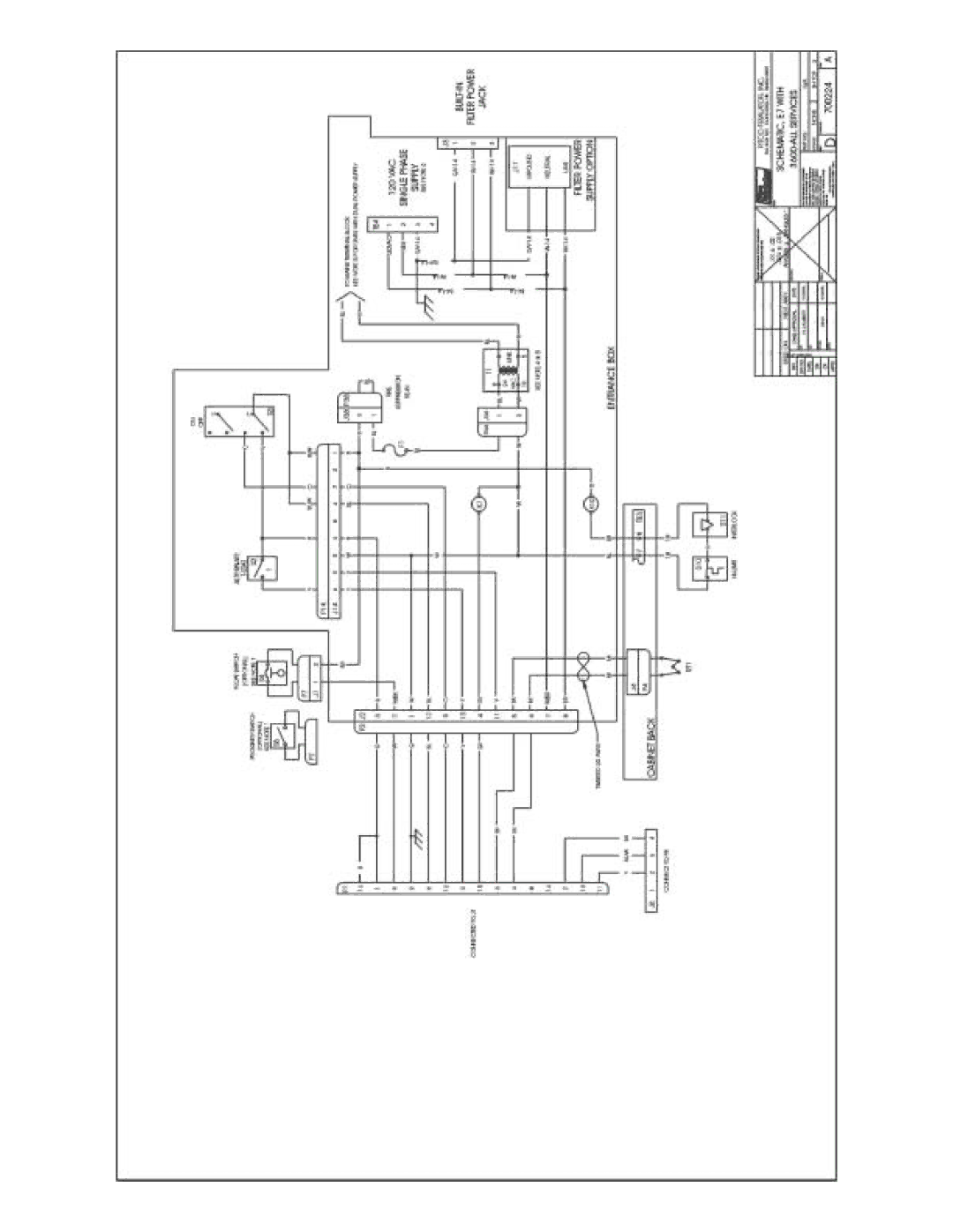 Pitco Frialator E14, E7, E18, E12 manual 