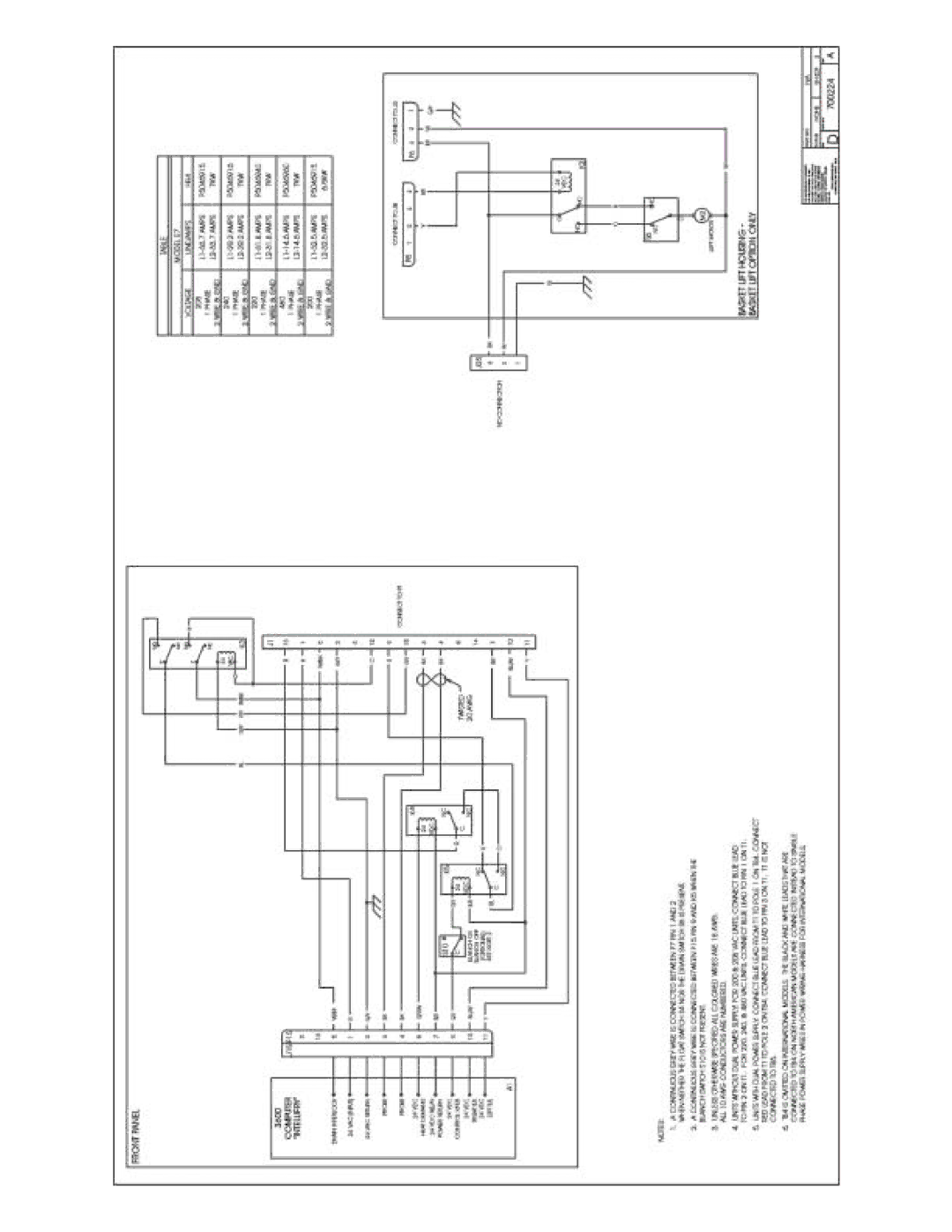 Pitco Frialator E7, E18, E14, E12 manual 