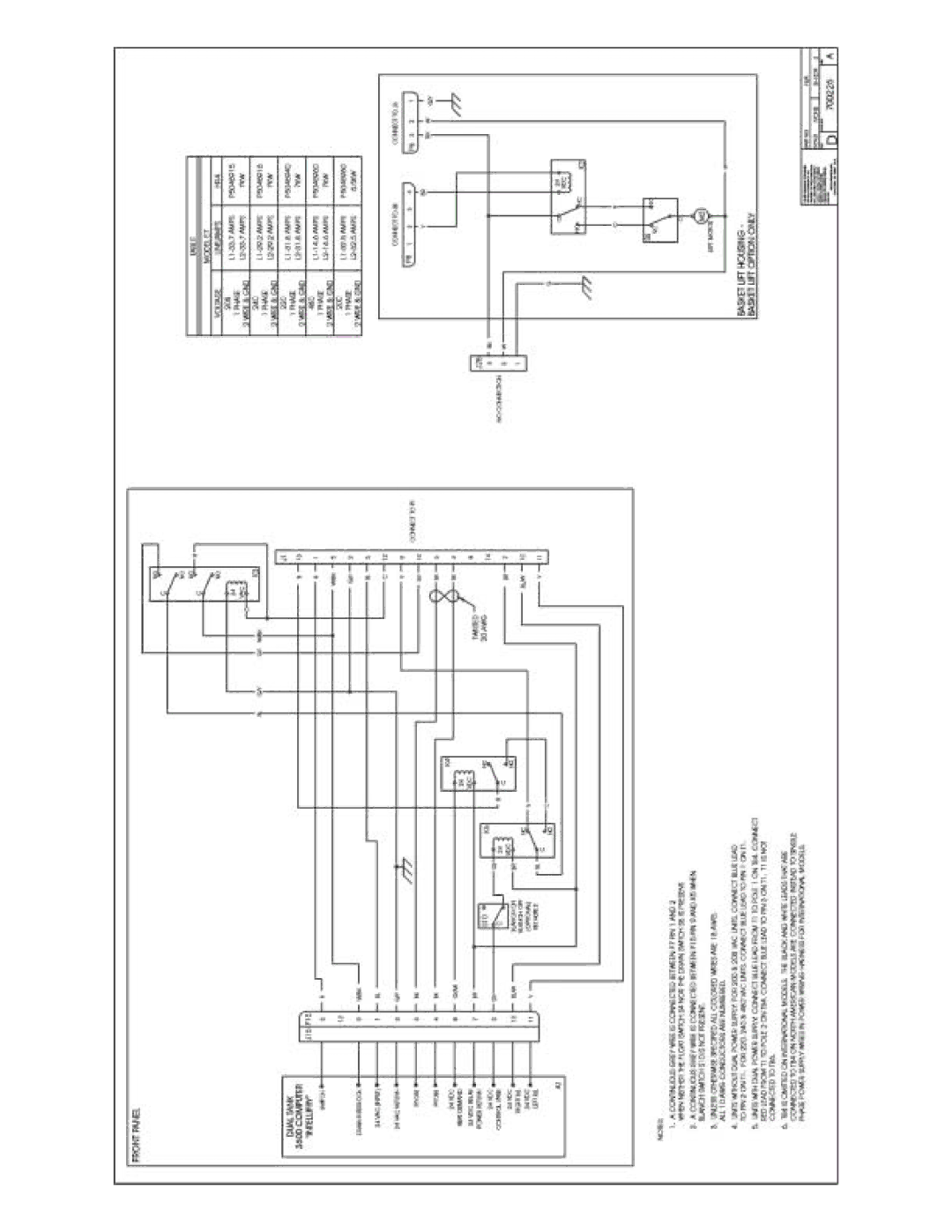 Pitco Frialator E12, E7, E18, E14 manual 