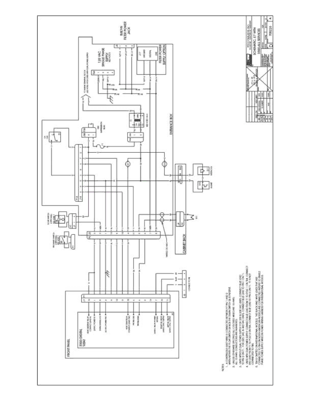 Pitco Frialator E7, E18, E14, E12 manual 