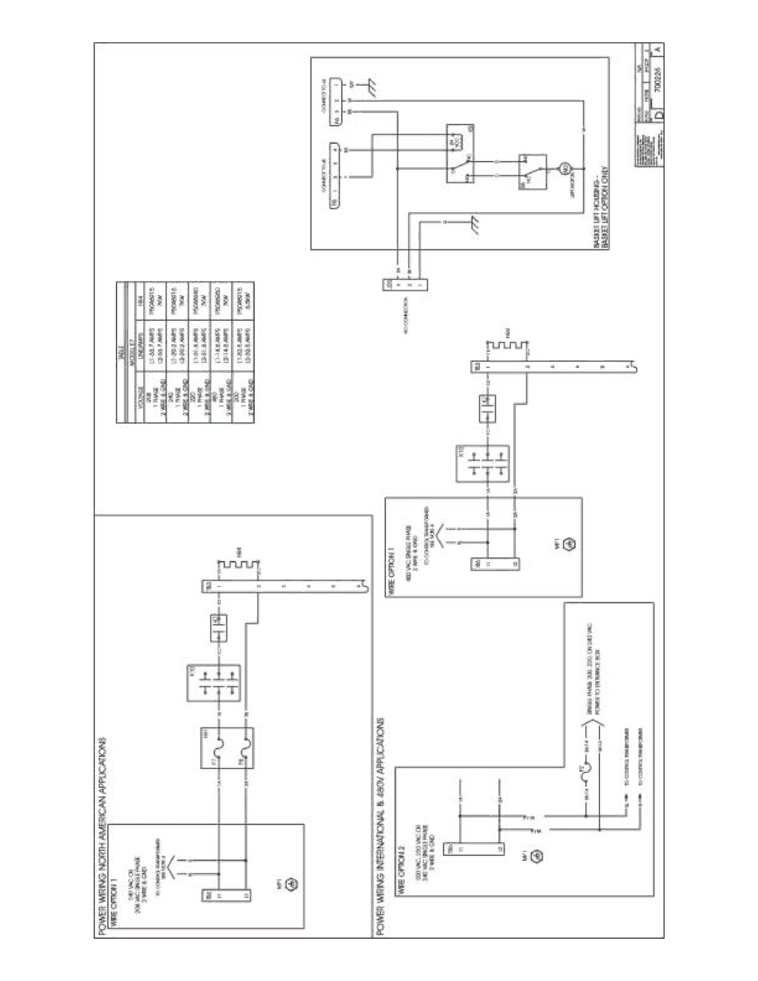 Pitco Frialator E18, E7, E14, E12 manual 