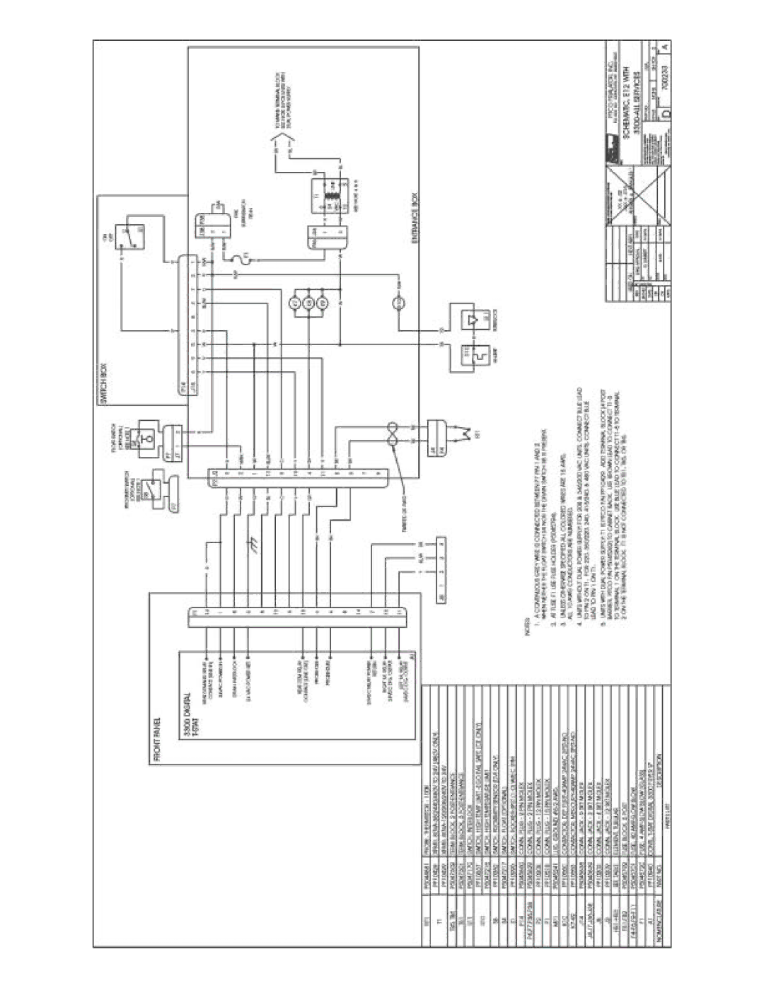 Pitco Frialator E14, E7, E18, E12 manual 