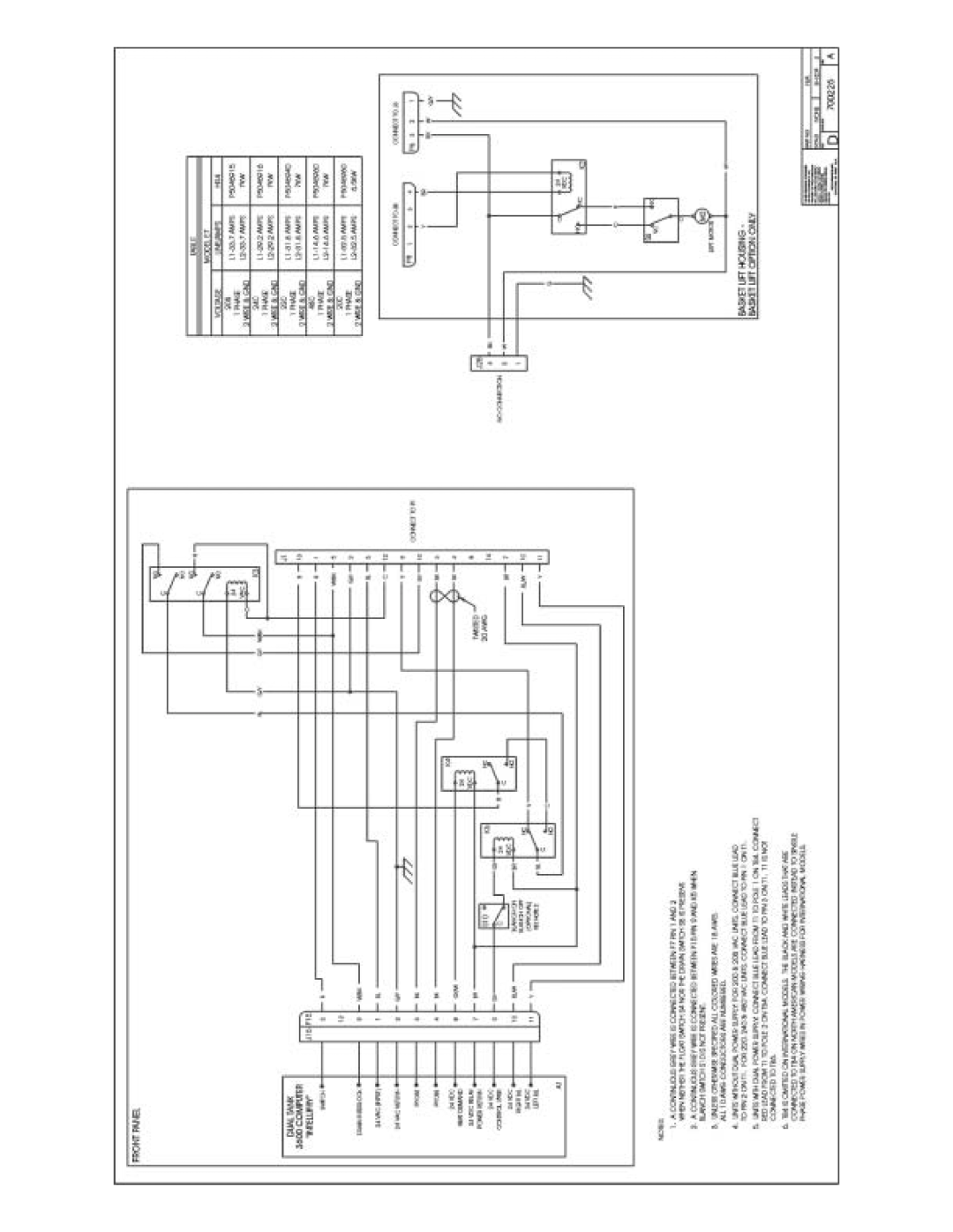 Pitco Frialator E12, E7, E18, E14 manual 