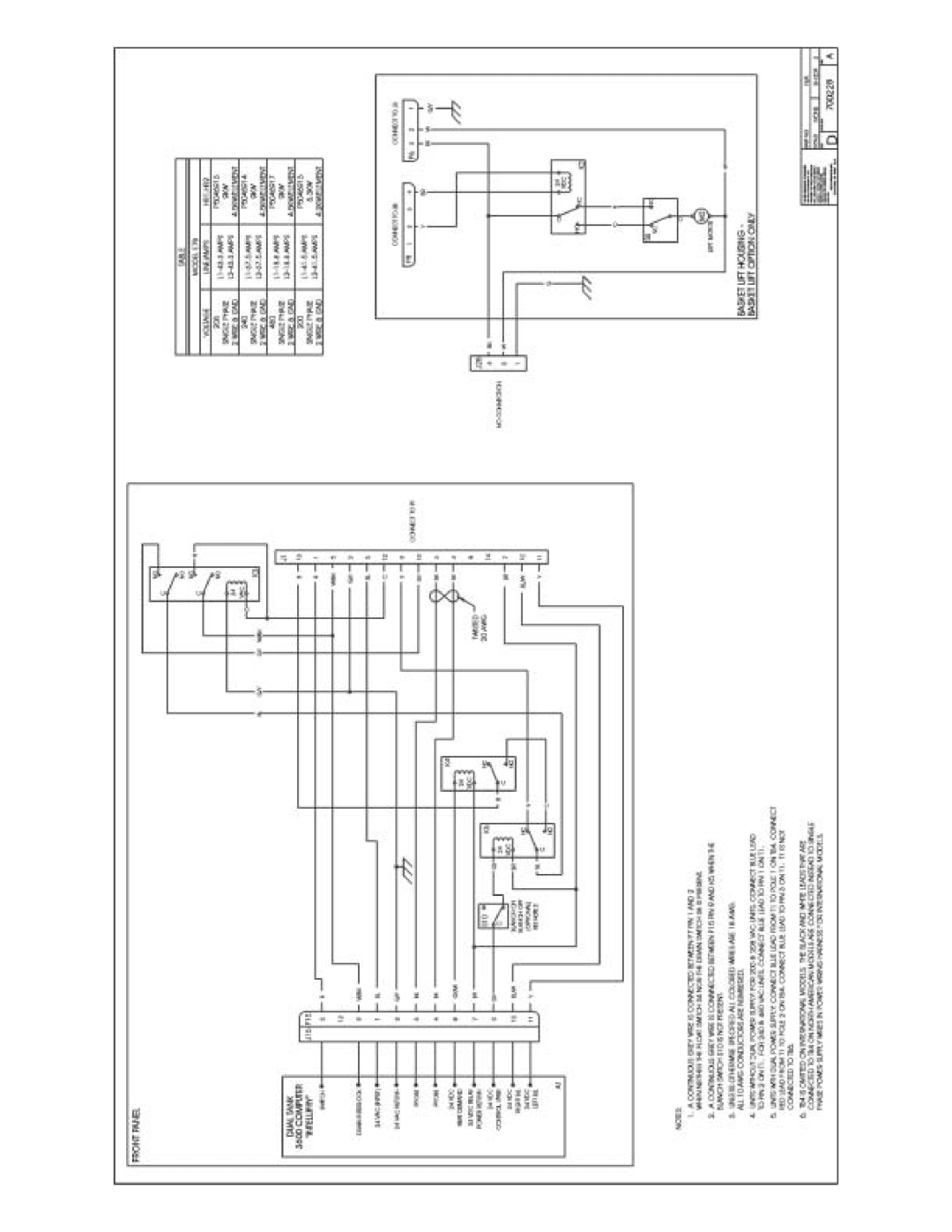 Pitco Frialator E12, E7, E18, E14 manual 