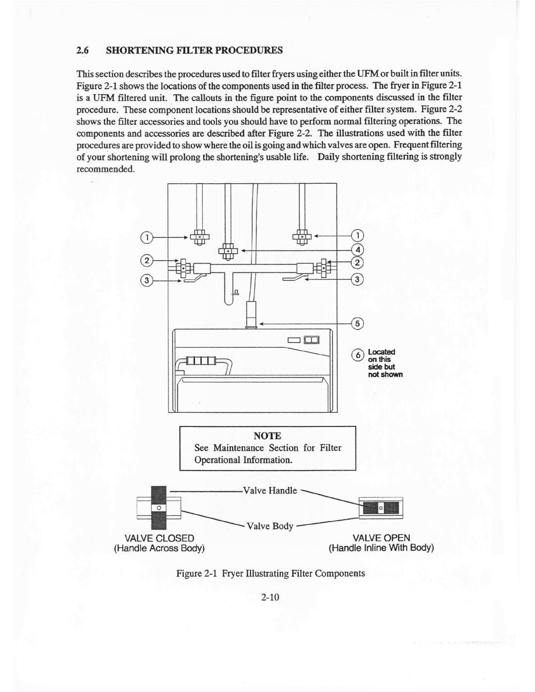 Pitco Frialator E7B, E14X manual 