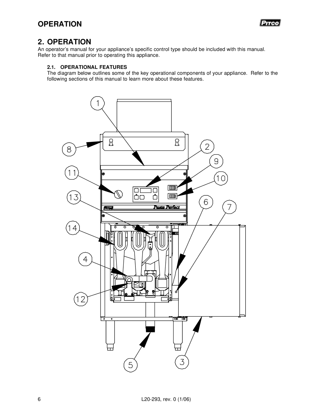 Pitco Frialator L20-293 operation manual Operational Features 