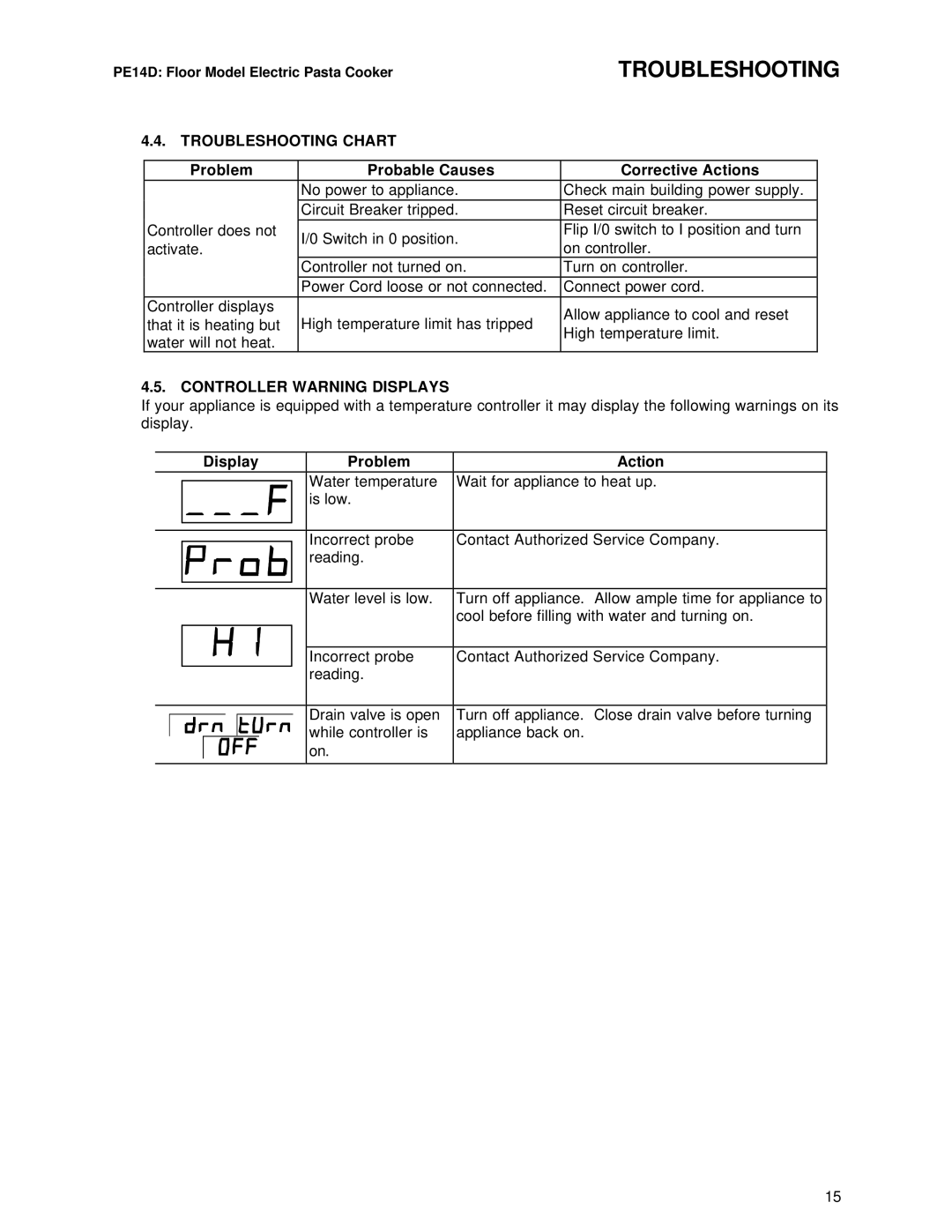 Pitco Frialator L20-293 Troubleshooting Chart, Problem Probable Causes Corrective Actions, Display Problem Action 