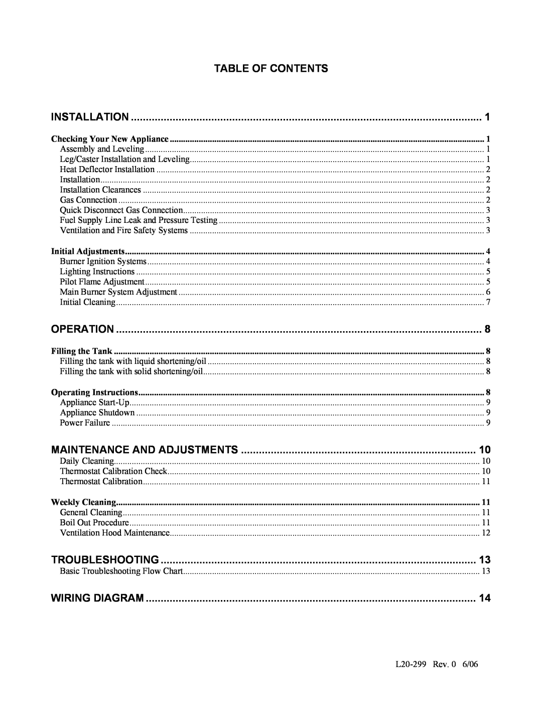 Pitco Frialator L20-299 operation manual Table Of Contents 